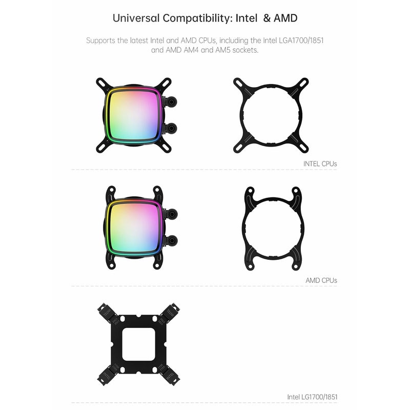 Geometricfuture Eskimo Pro - 360mm AIO CPU Liquid Water Cooler- RGB PWM Squama 2501B Fan x 3- Fit Intel® LGA 1700, AMD®AM5 - Black- (GEO-EP-36B) - Image 5
